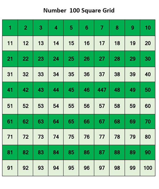 number 100 square grid