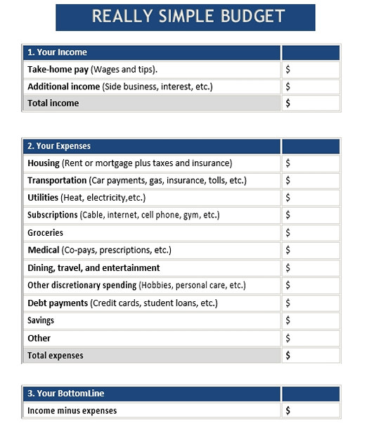 really simple budget