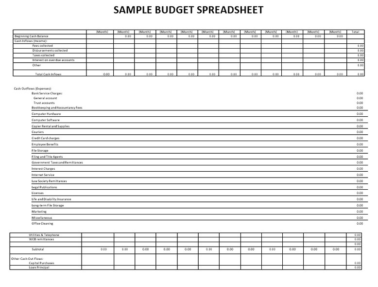 sample budget spreadsheet