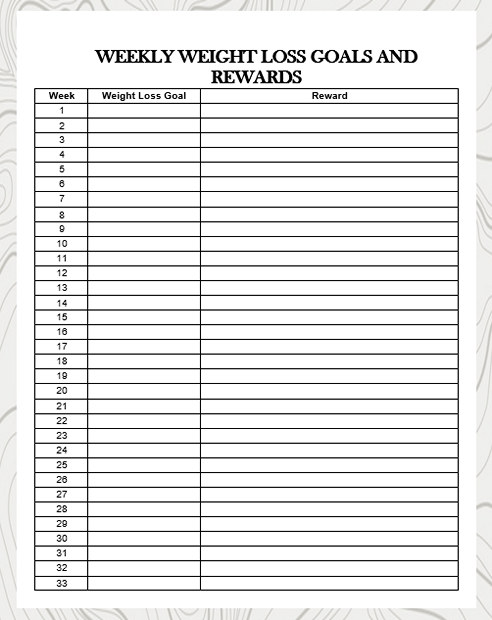 weekly weight loss goals and rewards