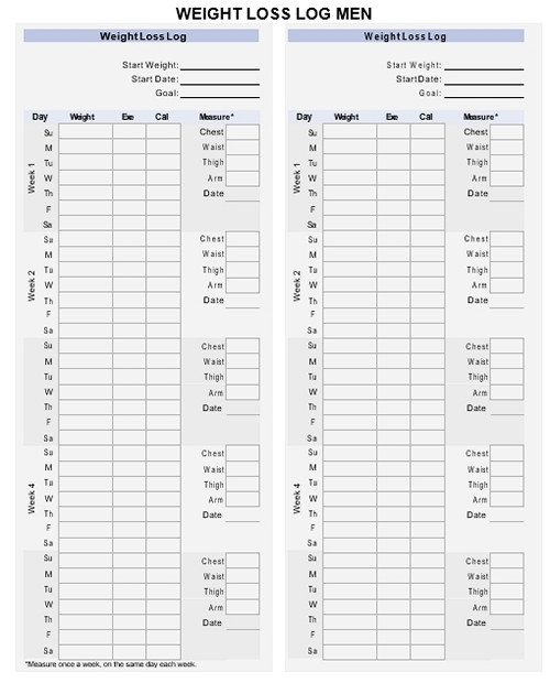 weight loss log men