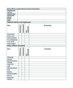 Free Daily Checklist Template and Its Purposes