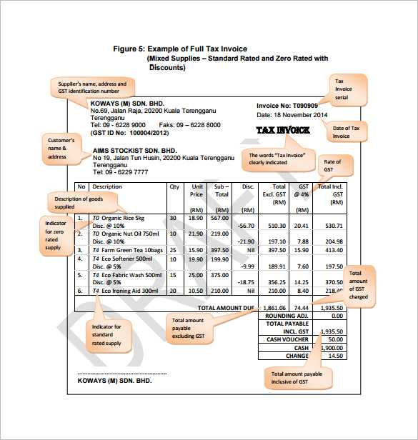 Sample Tax Dedication Invoice Template ABC Company