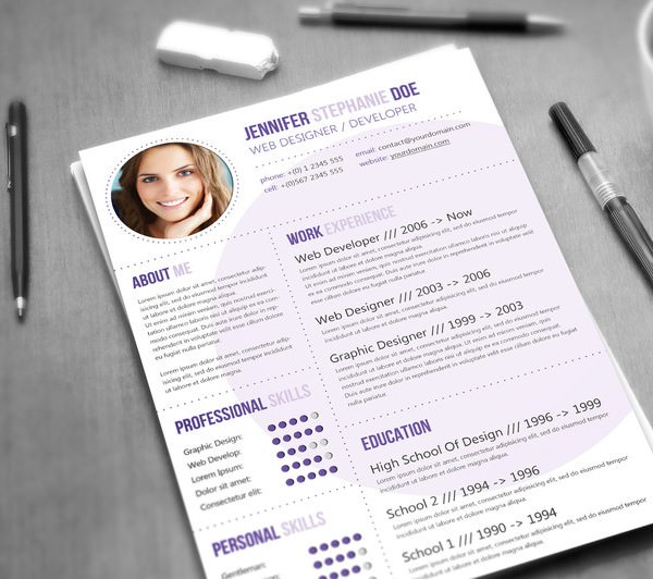 Web Designer Developer Resume Template