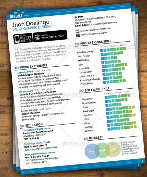 Web Graphic Designer Resume Template