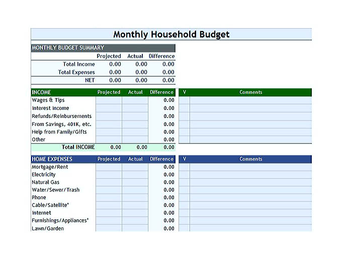 budget template for students