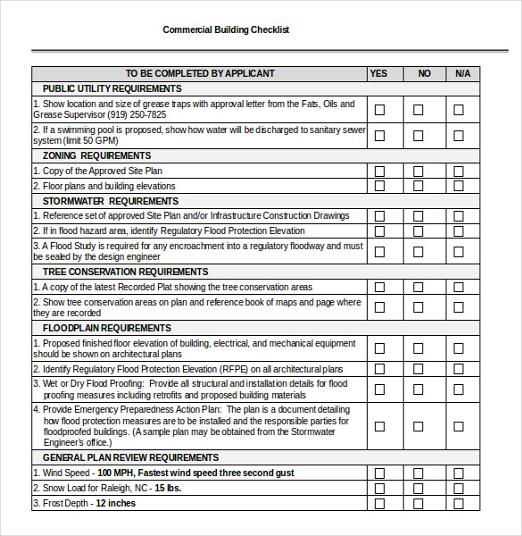 Building Checklist Template Free Download