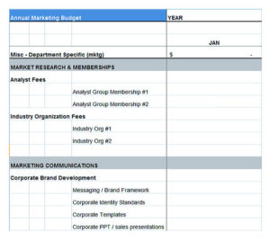 Using the Marketing Budget Template to Align the Budget with Your Goal