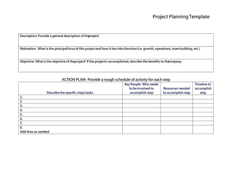Types of Project Budget Template and Budgeting Tips for You
