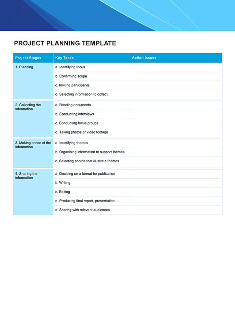 Types of Project Budget Template and Budgeting Tips for You