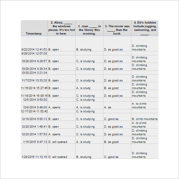 5ute English Proficiency Test Spreadsheet Template