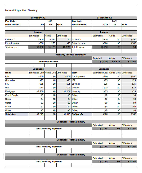 Bi Weekly Personal Budget Template