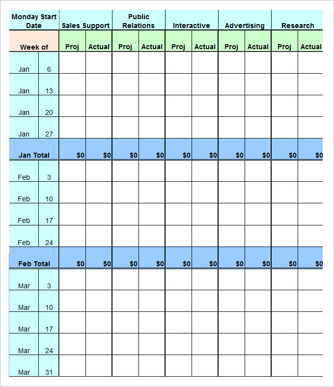 Brandeo Marketing Budget Template