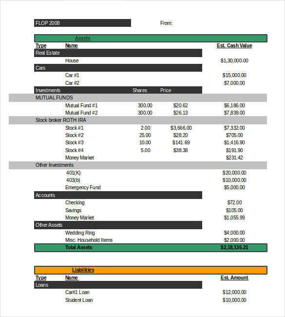 Business Budget Template