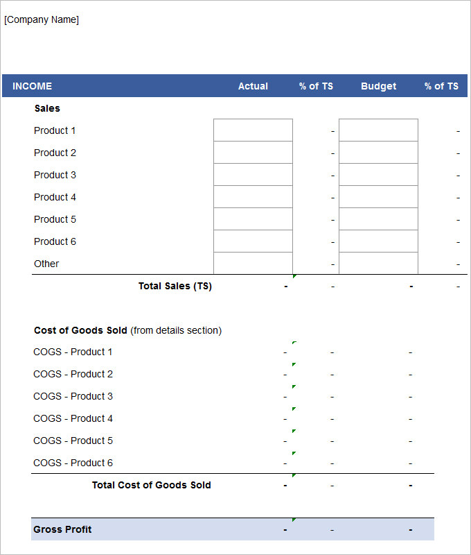 Business Marketing Budget Template