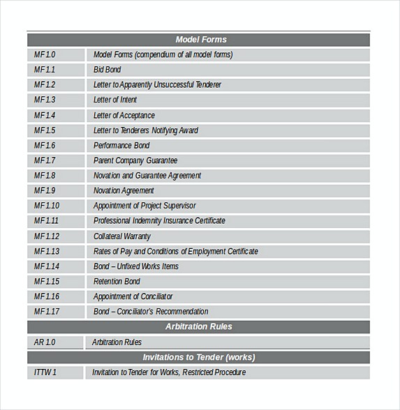 Construction Procurement Reform Budget Development