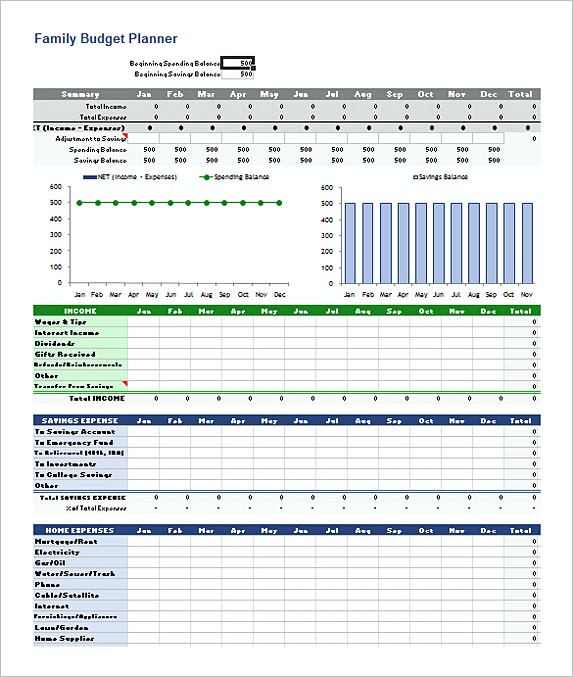 Family Budget Planner Excel Format