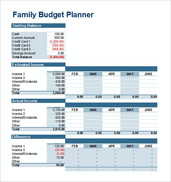 Family Budget Planner Template