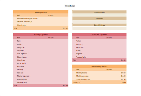 Free College Budget Template