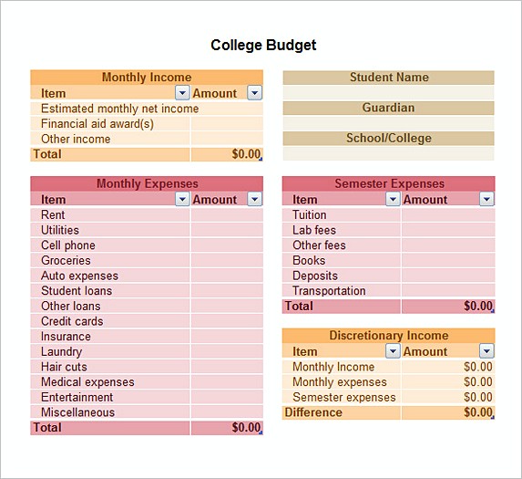 Free College Budget Template