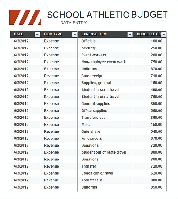 High School Athletic Budget Free