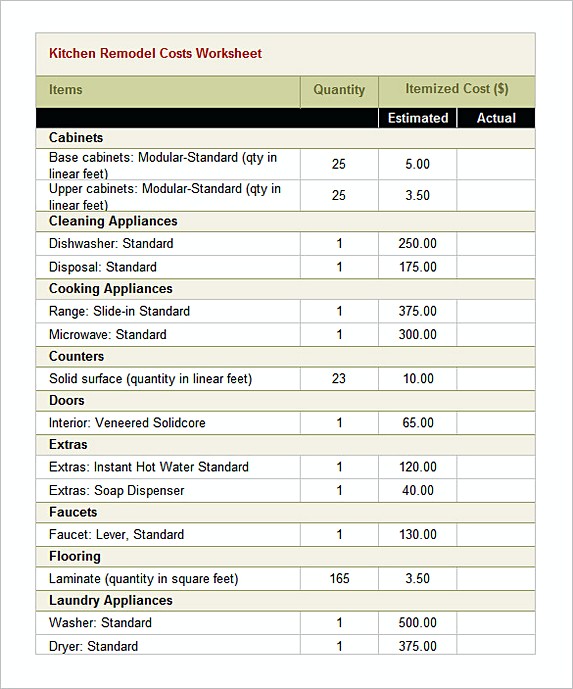 Kitchen Remodel Budget Worksheets