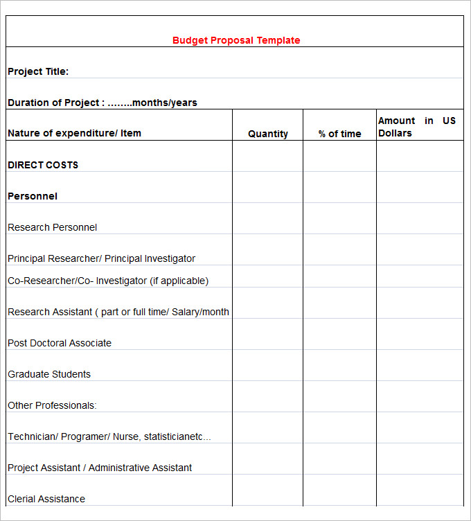 Marketing Budget Proposal Template