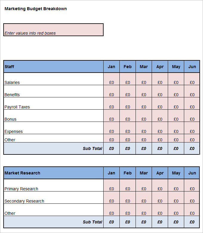 Marketing and Campaign Budget Template