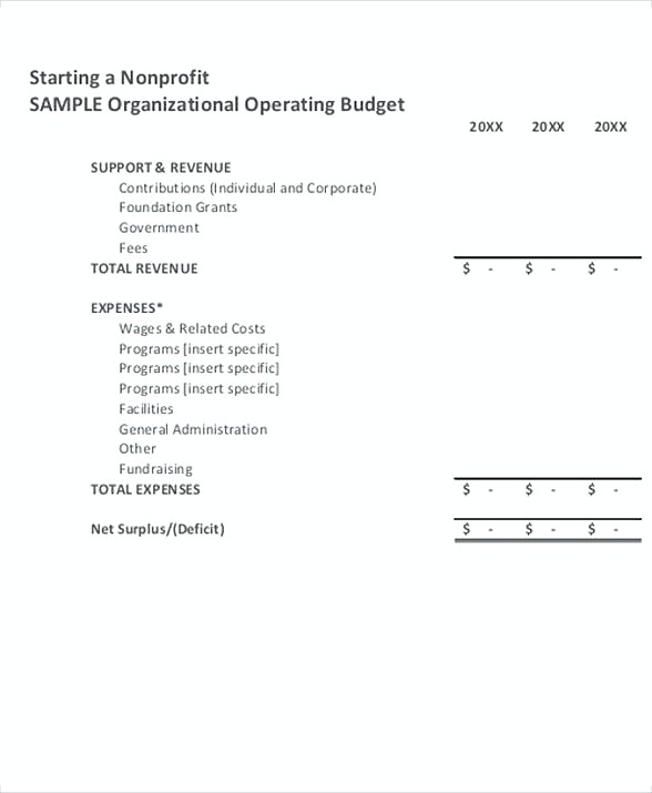 Nonprofit Operating Budget Template