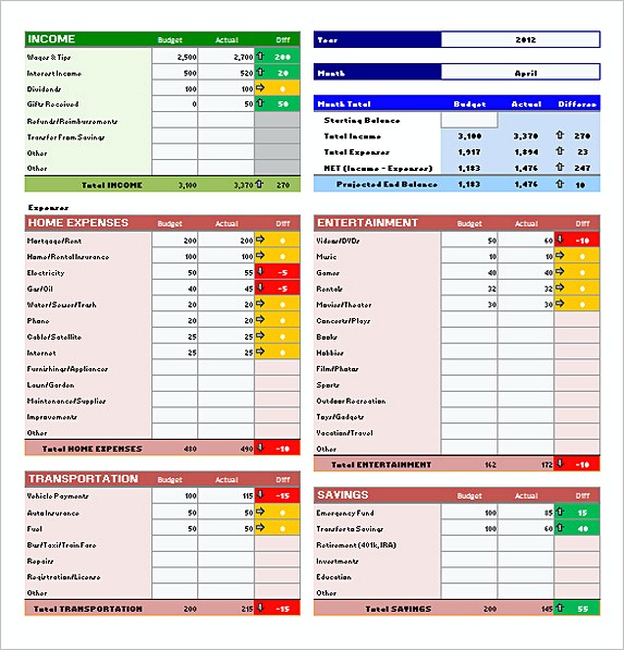 Personal Monthly Budget Format