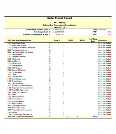 Project Renovation Budget Template