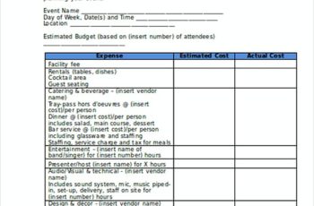 Restaurant Operating Budget Template