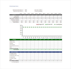 10+ Simple Budget Template Excel