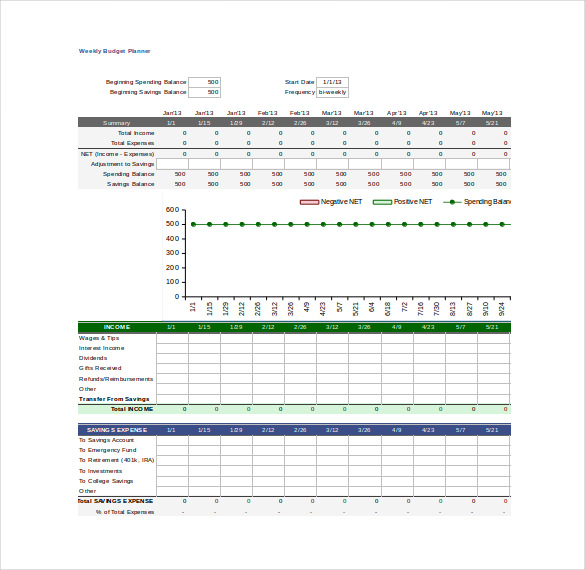 Weekly Budget Planner Example