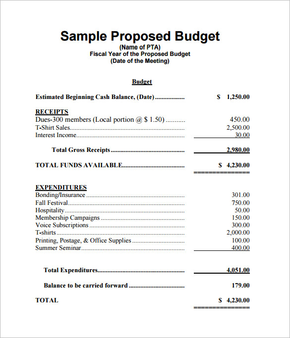 office Sample Budget Proposal