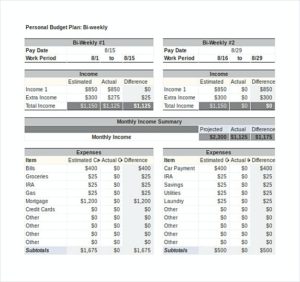 9 Budget Tracker Excel Template