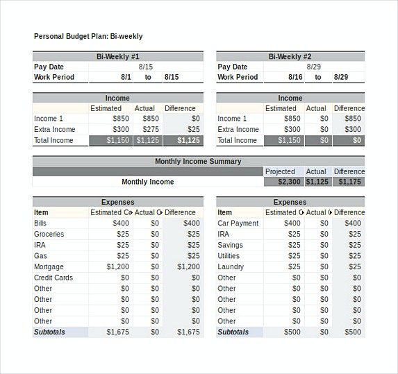 personal budget tracker template Bi Weekly Excel Format