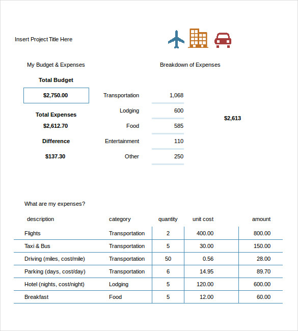 travel budget template excel