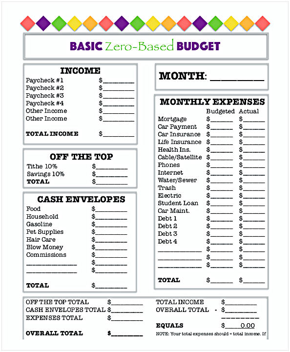 Basic Zero Based Budget Worksheet Template