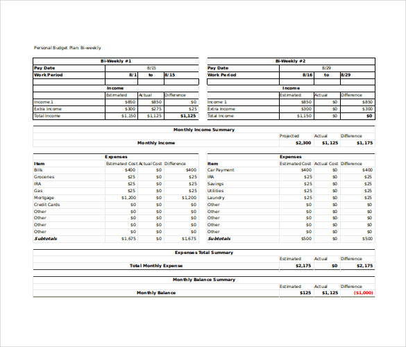 Bi Weekly Personal Budget Example Template