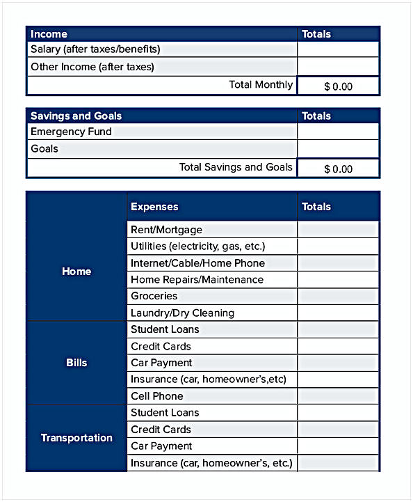 My Budget Spreadsheet Template