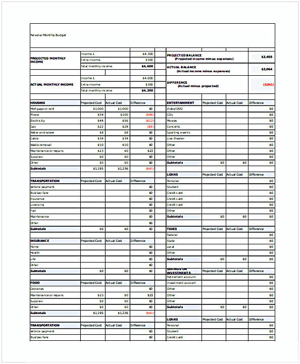 Personal Monthly Budget Worksheet