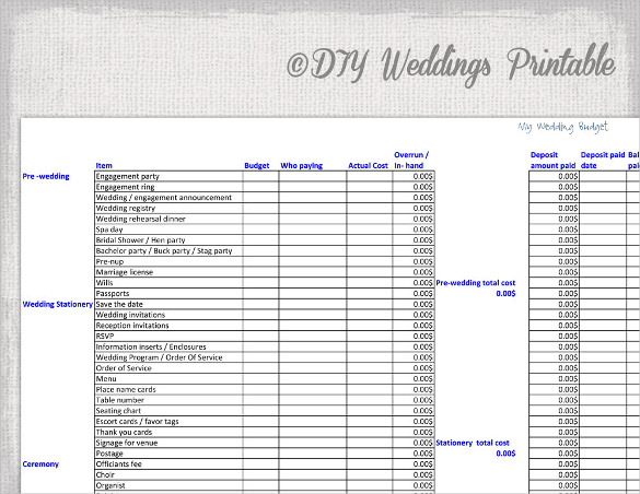 Wedding Budget Spread Sheet For