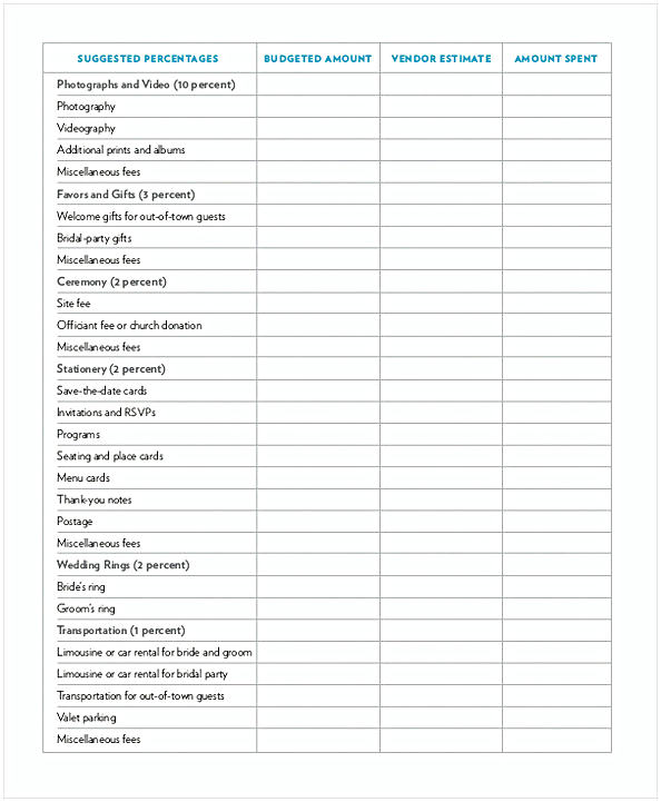 Budget Spreadsheet Printable