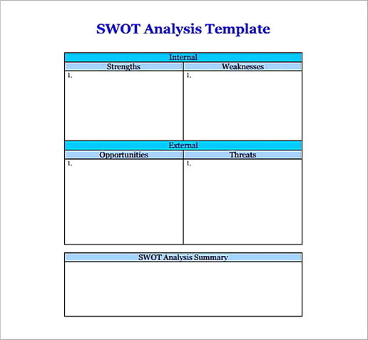 Blank SWOT Analysis templates1