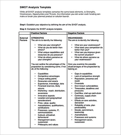 Business SWOT Analysis templates1