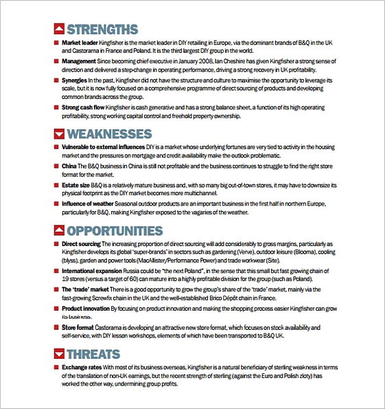 Retail Week SWOT Analysis templates Printable 1