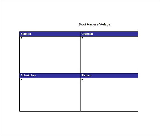 SWOT Analyse Vorlage Word1