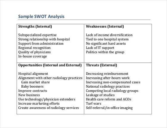 SWOT Analysis Example for Healthcare 1