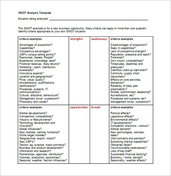 SWOT Analysis templates Word Doc1